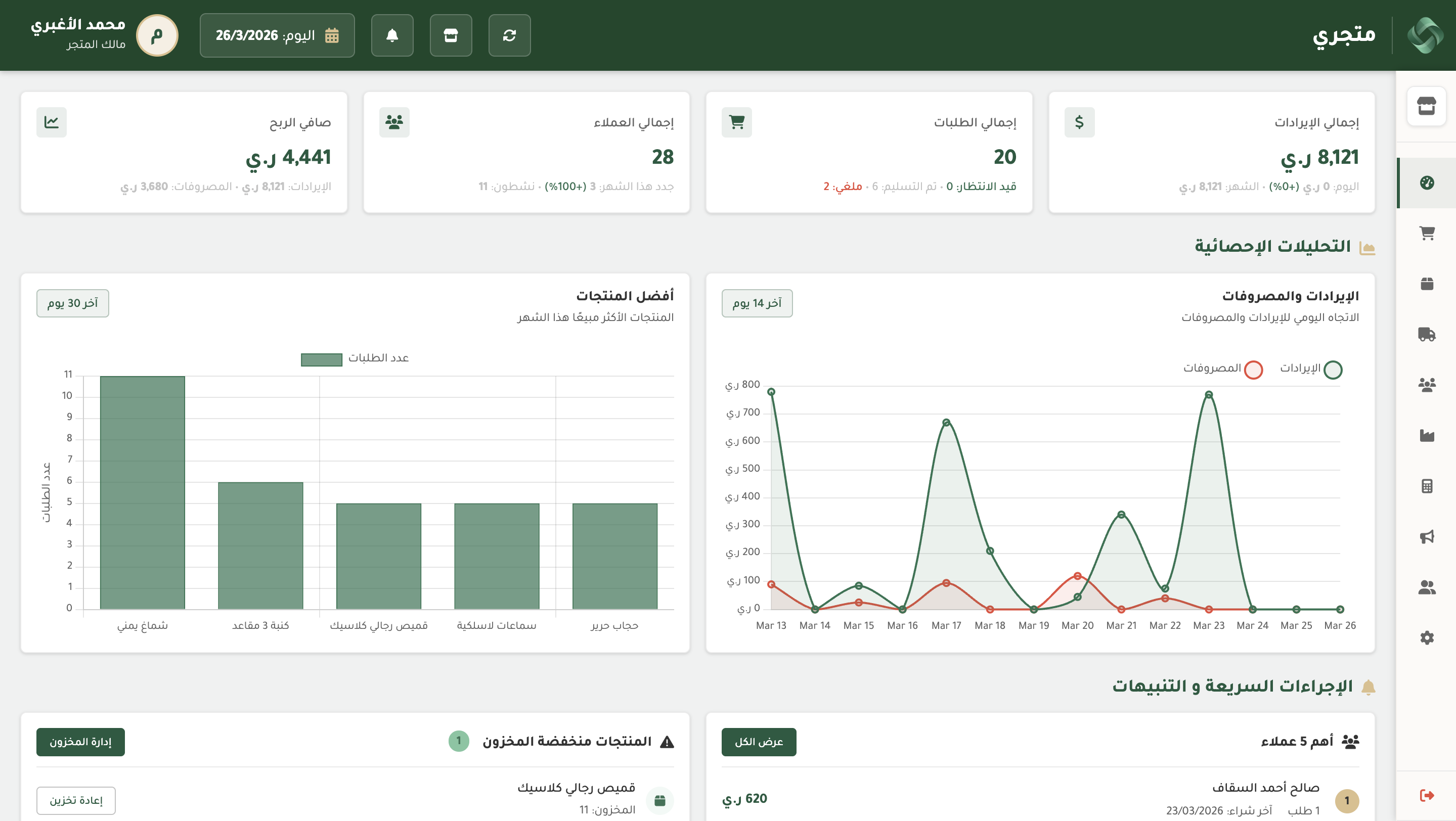لوحة تحكم منصة